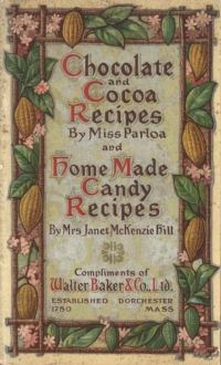 Breads with Chocolate – Recipes from 1909